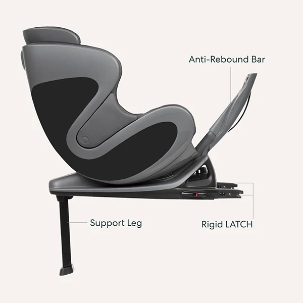 Babyark Smart Convertible Car Seat - Image 6