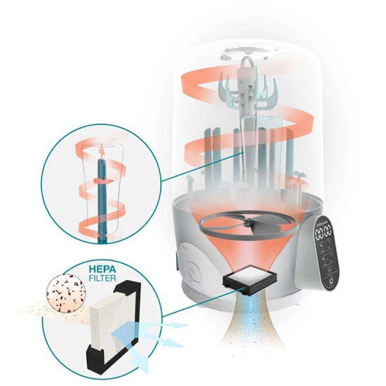 babymoov Turbo Pure Sterilizer - Image 5