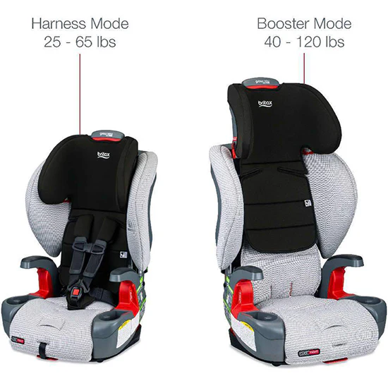 Britax Grow With You ClickTight Harness-to-Booster Car Seat - Image 5