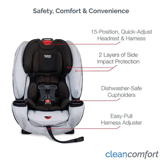 Britax One4Life ClickTight All-in-One Car Seat - Image 3