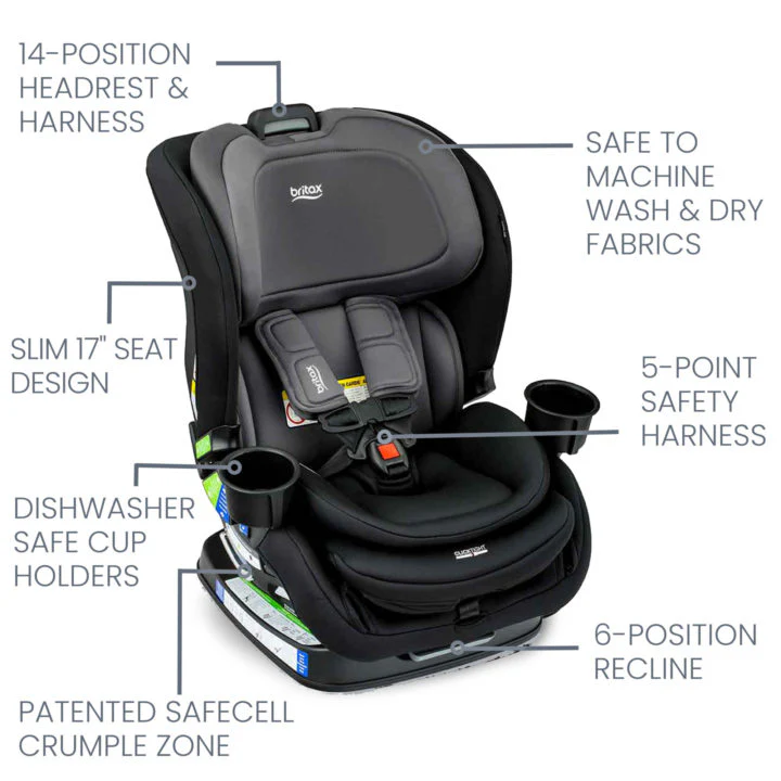 Britax Poplar Convertible Car Seat - Image 5