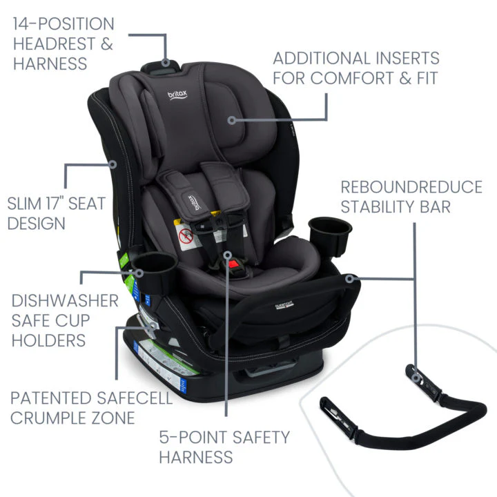 Britax Poplar S Convertible Car Seat - Image 4