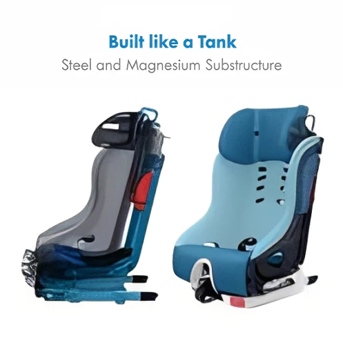Clek Foonf Convertible Car Seat - Image 7