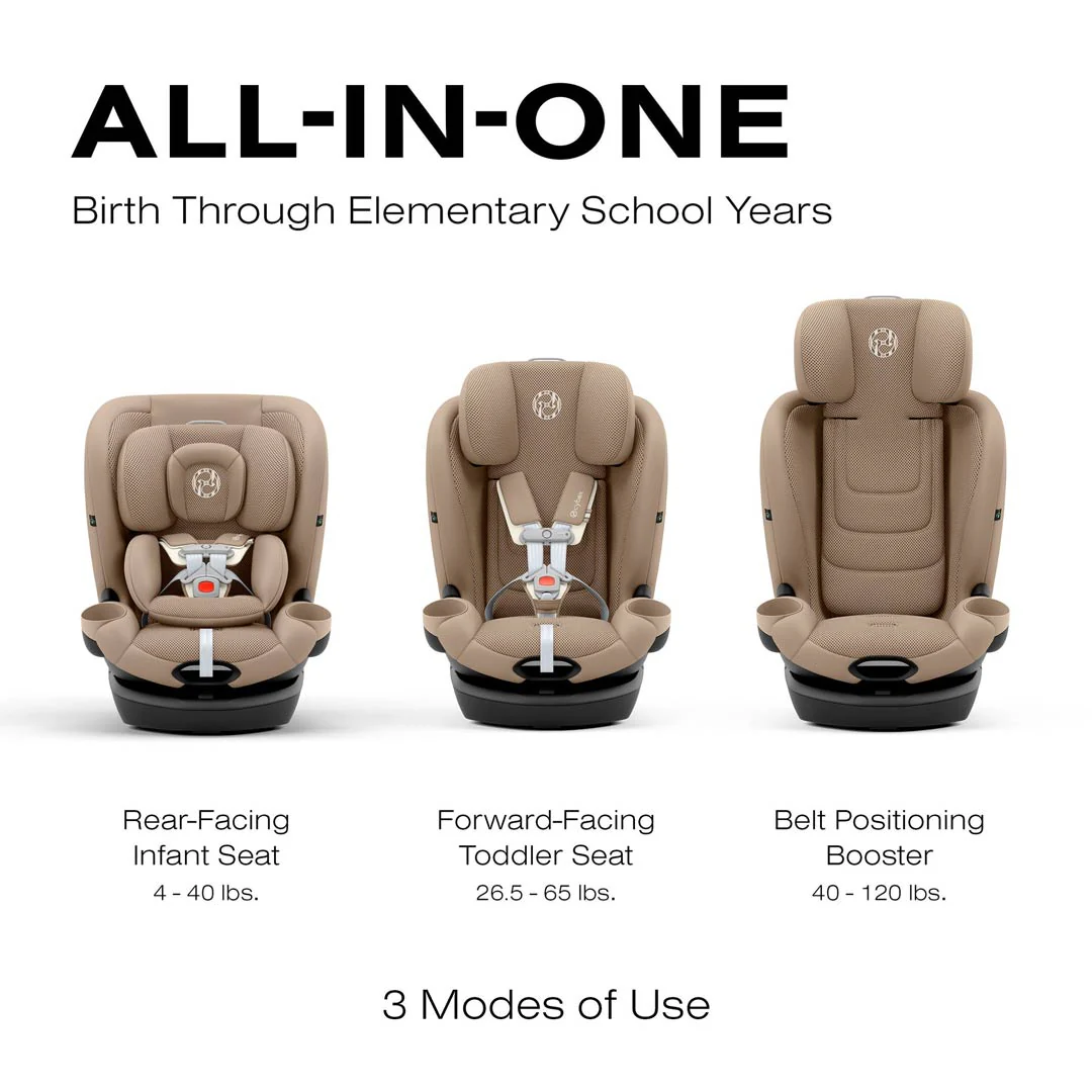 Cybex Callisto G 360 All in One Car Seat - Image 5