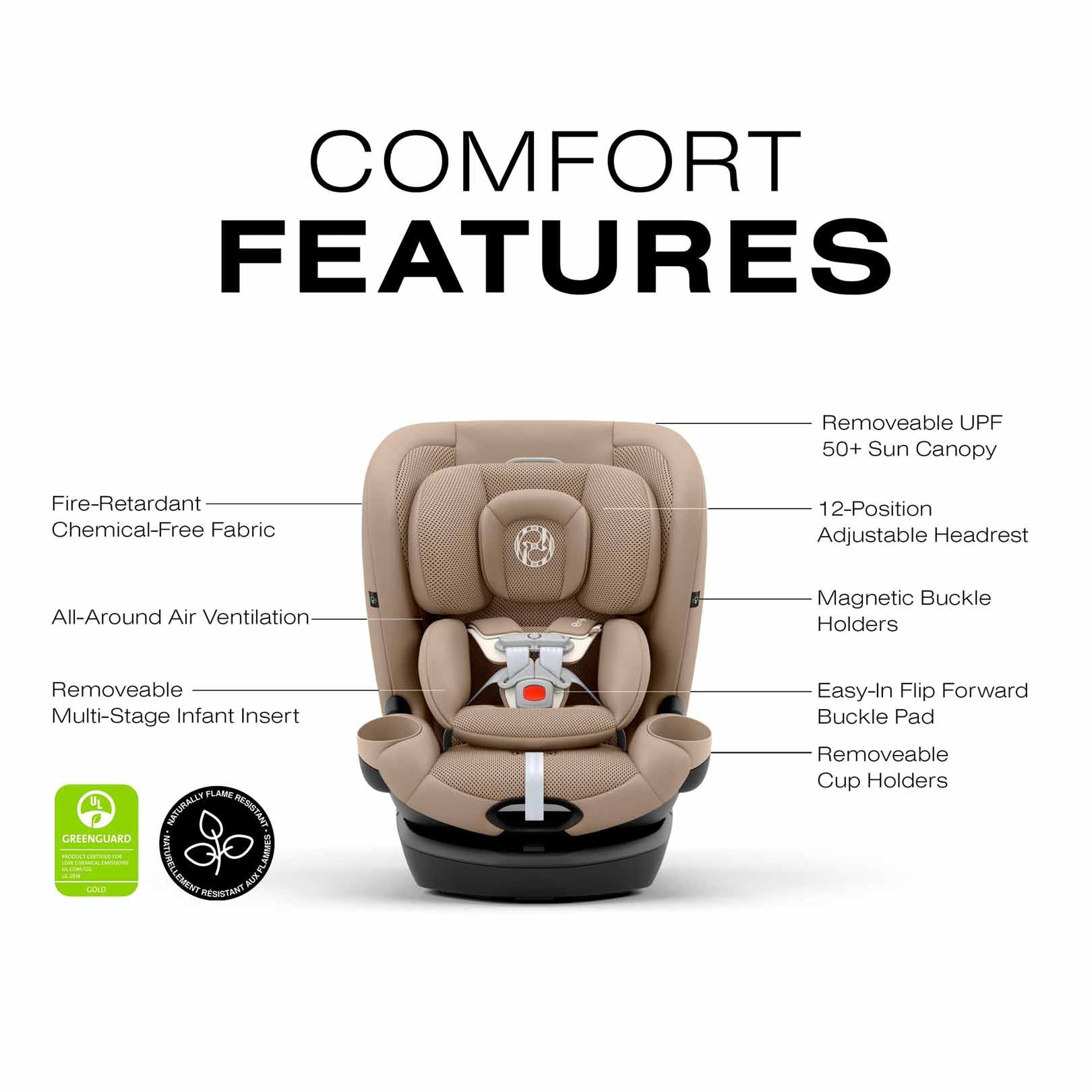 Cybex Callisto G 360 All in One Car Seat - Image 8