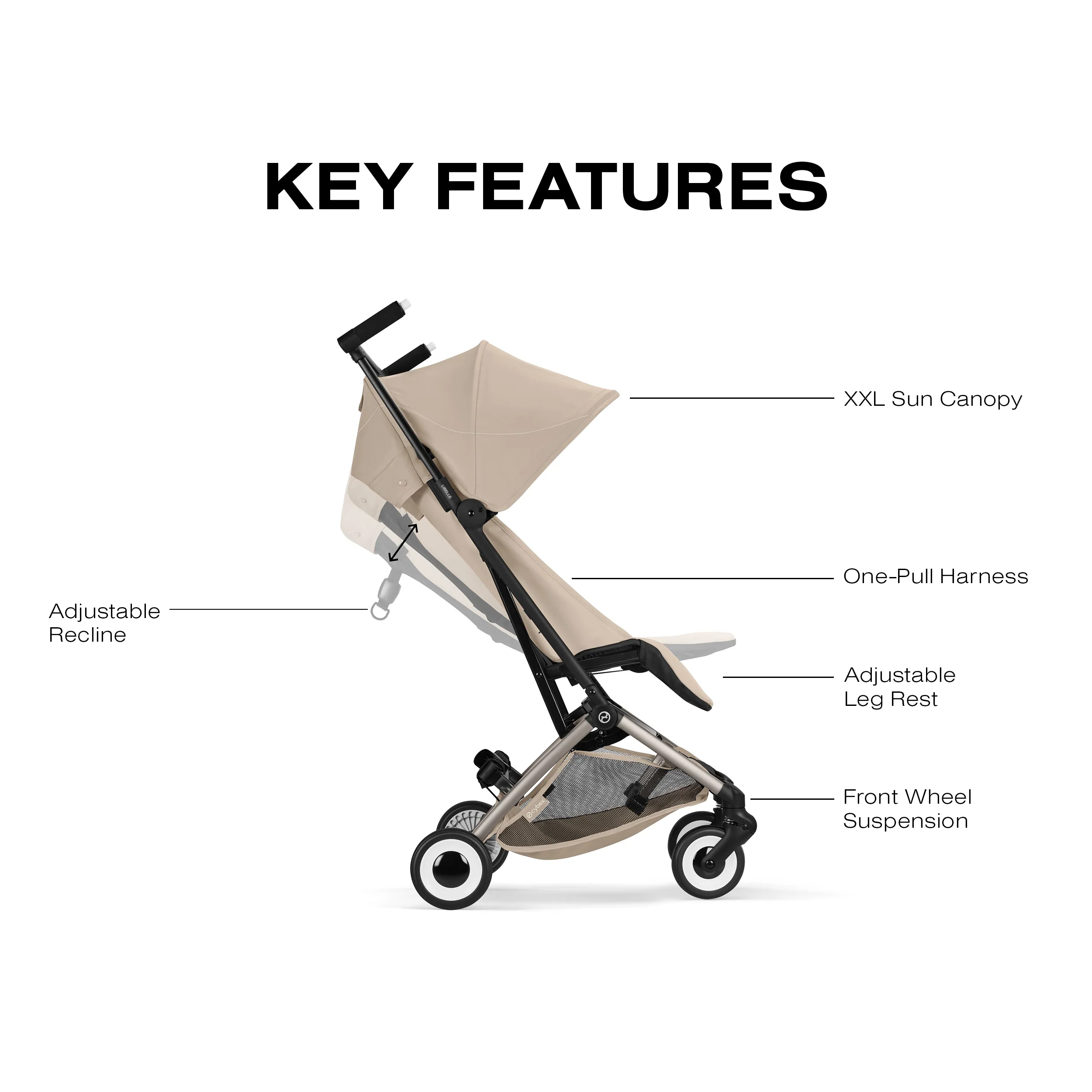 Cybex Libelle Travel Stroller - Image 9