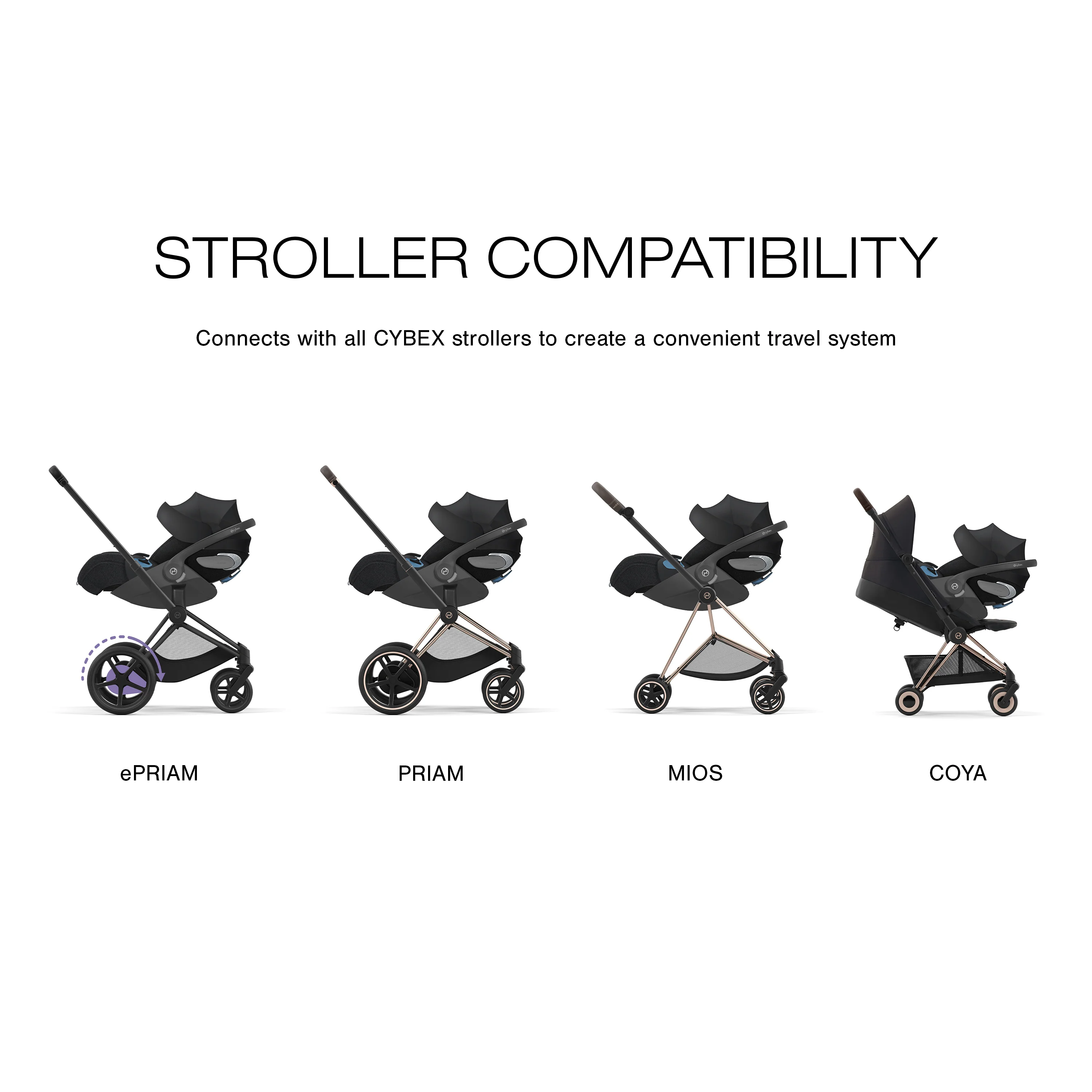 Cybex Priam 4 Newborn Stroller with Car Seat - Image 12