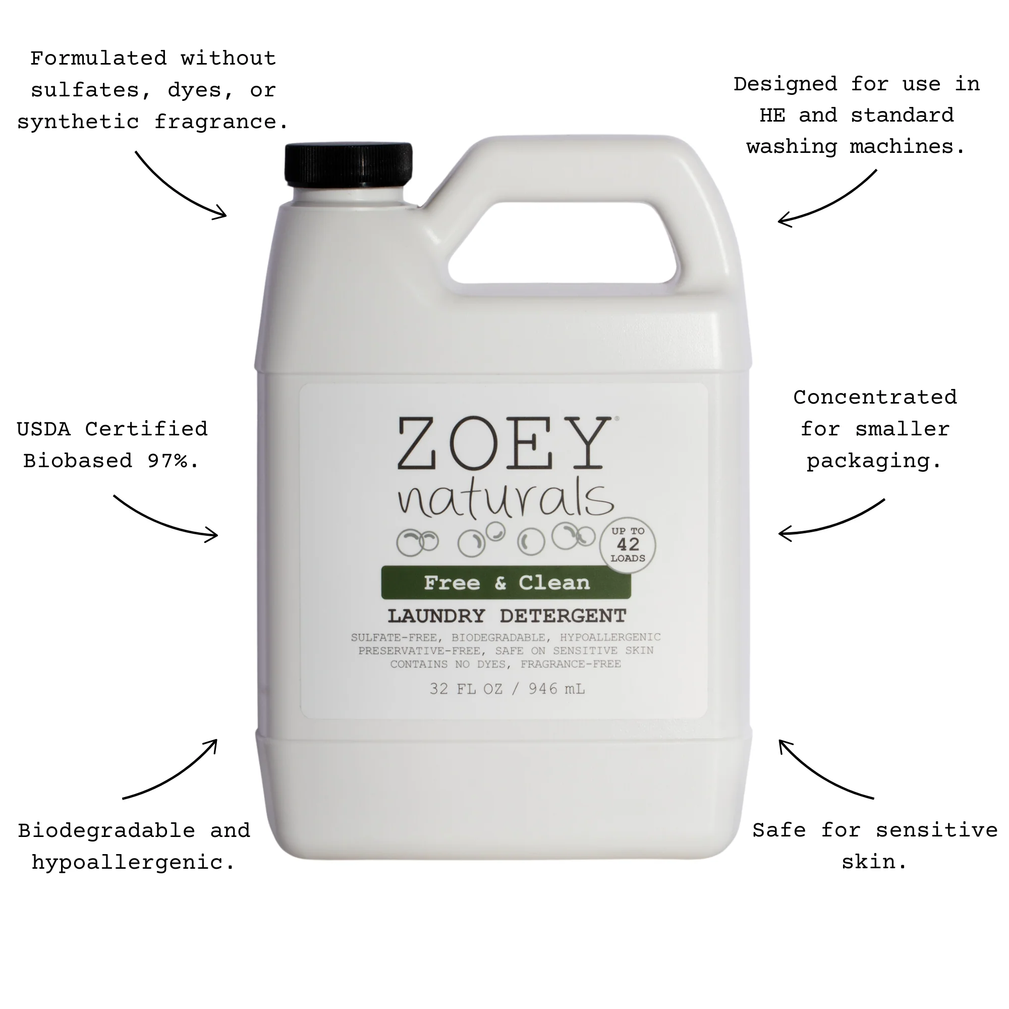 Zoet Naturals Free & Clean Laundry Detergent | Fragrance Free for Sensitive Skin, Plant Based - Image 3