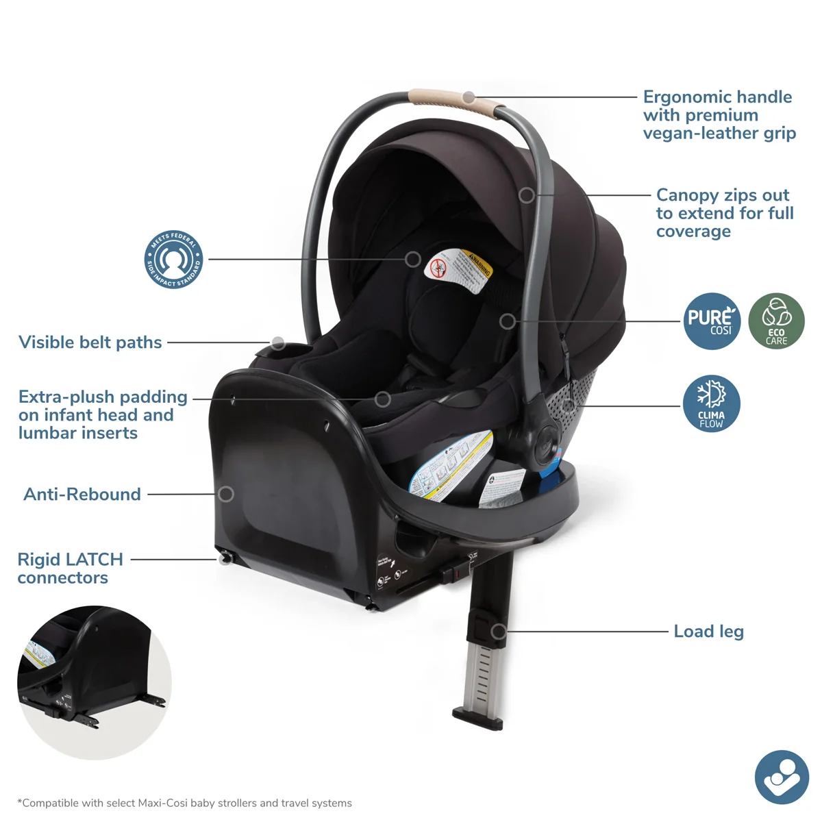 Maxi-Cosi Ambra Infant Car Seat - Image 3