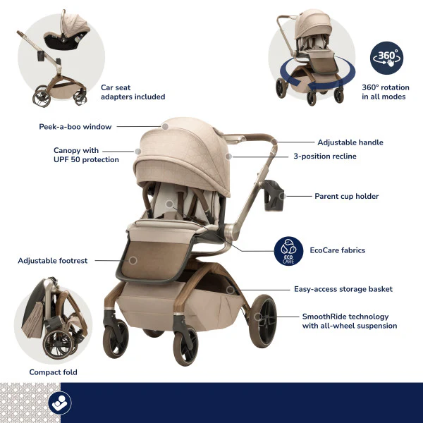 Maxi-Cosi Tana 360° Stroller - Kindred - Image 7