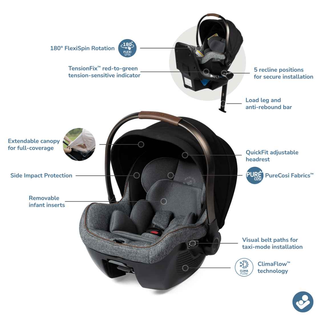 Maxi-Cosi Tayla Max + Peri 180 Travel System - Image 23