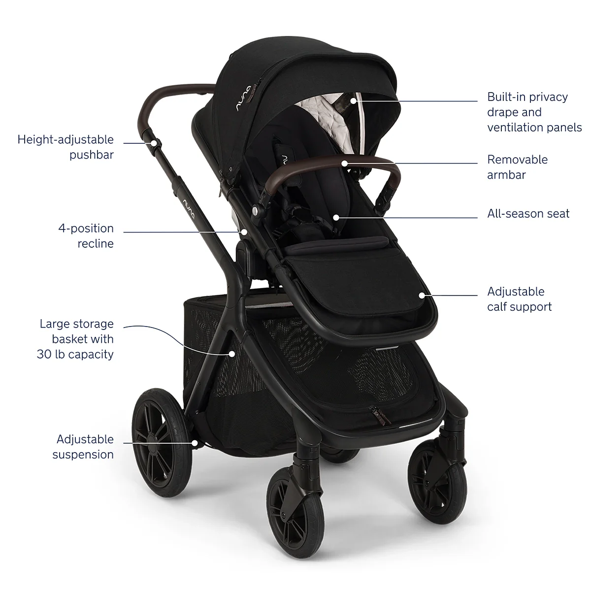 Nuna Demi Icon + Pipa Aire RX Travel System - Image 3
