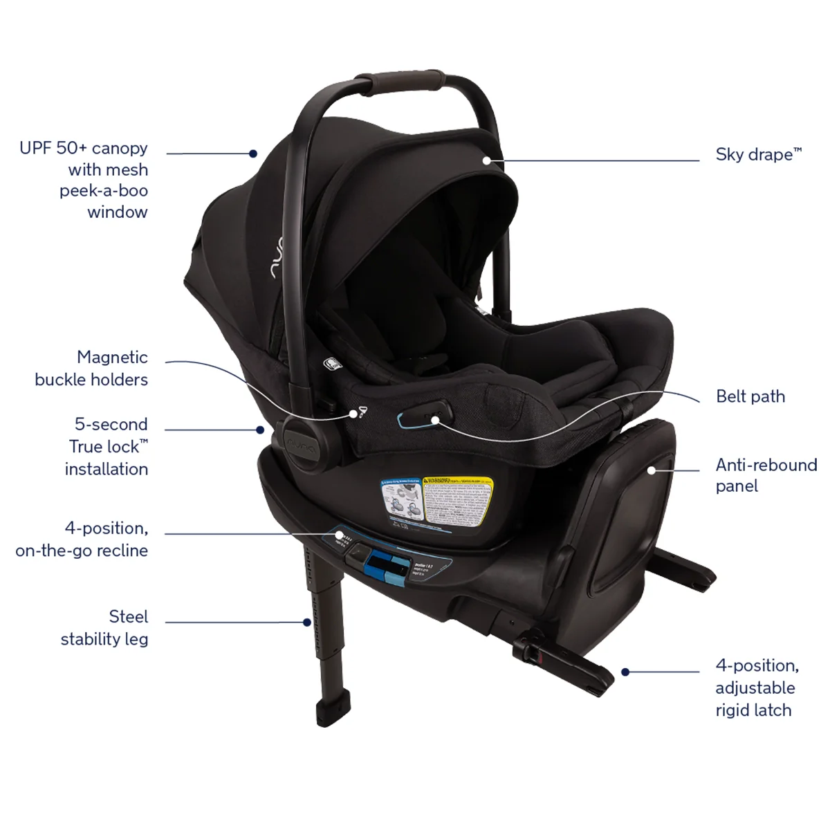 Nuna Demi Icon + Pipa Aire RX Travel System - Image 4