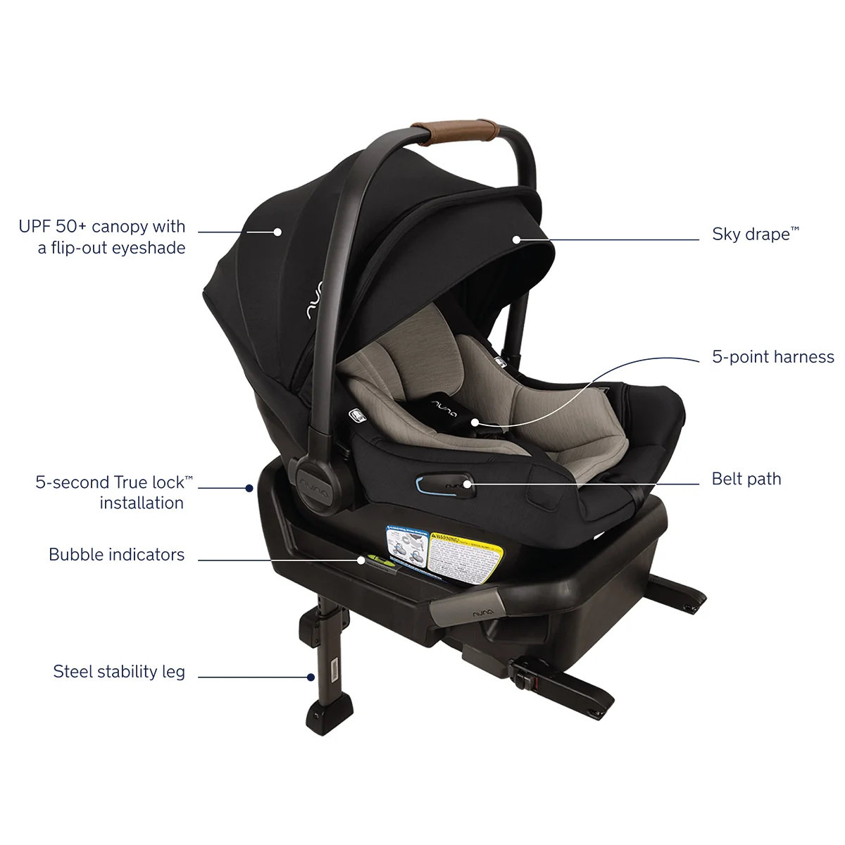 Nuna Demi Icon + Pipa Aire Travel System - Image 5
