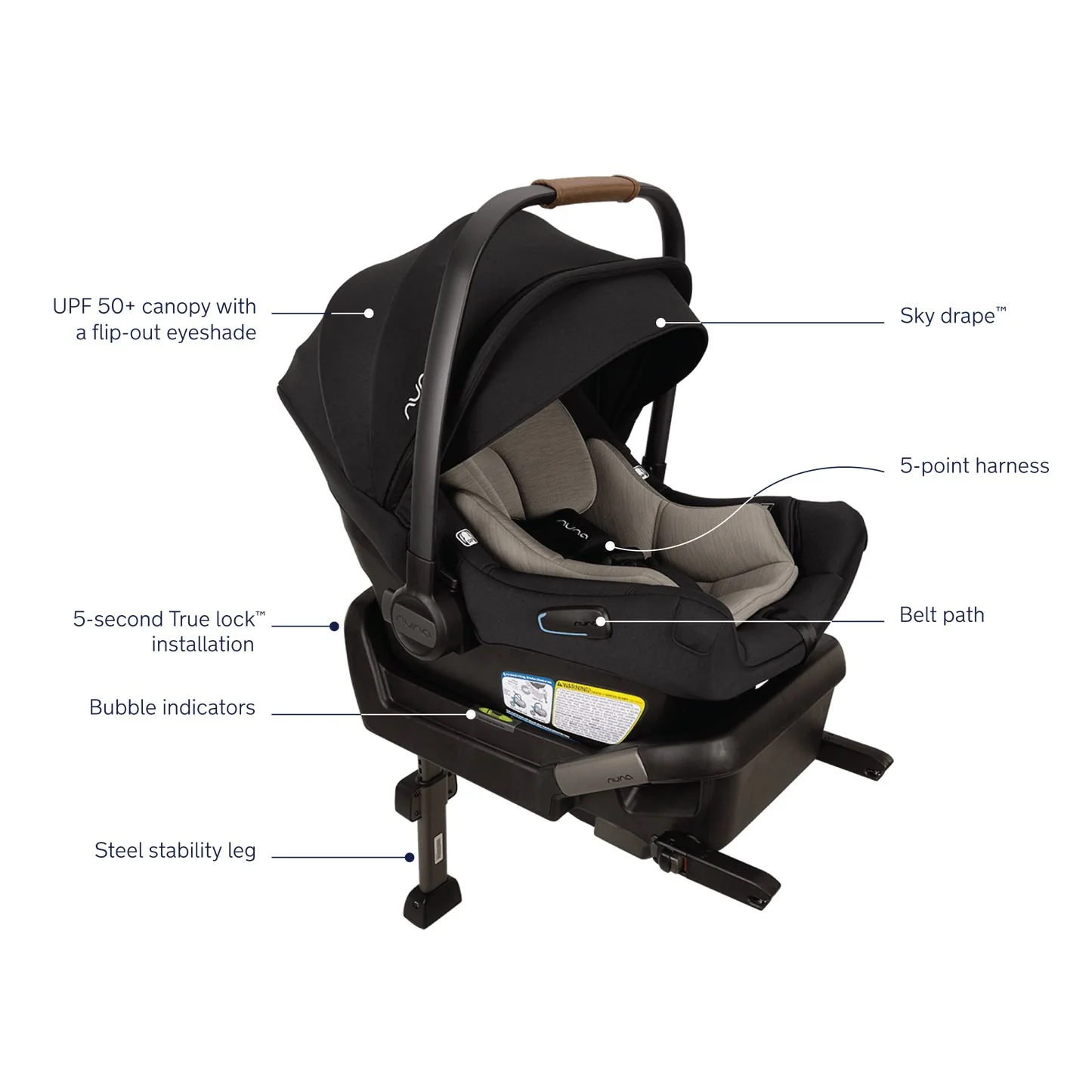 Nuna MIXX Next + Pipa AIRE Travel System - Image 4