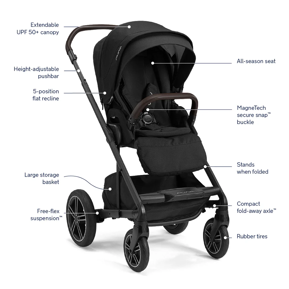 Nuna MIXX Next + PIPA URBN Travel System - Image 5