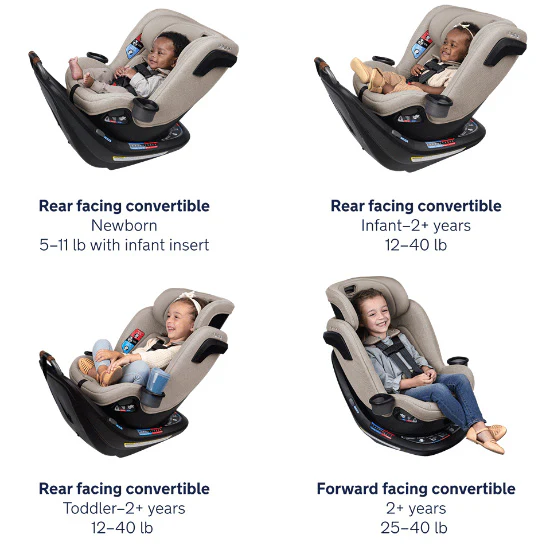 Nuna REVV Rotating Convertible Car Seat - Image 7