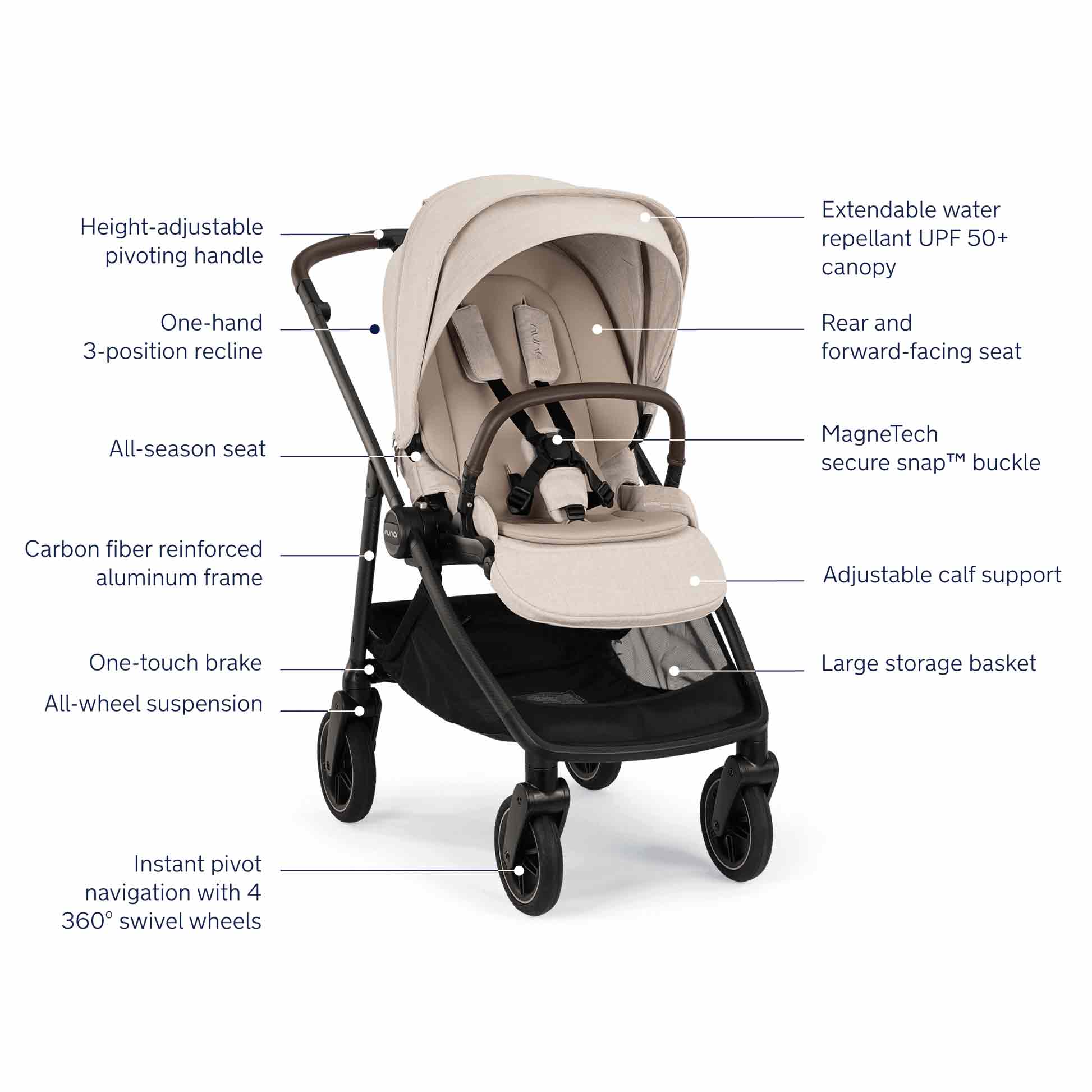 Nuna Swiv + Pipa Aire Rx Travel System - Image 19