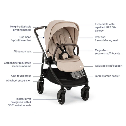 Nuna SWIV Stroller - Image 3