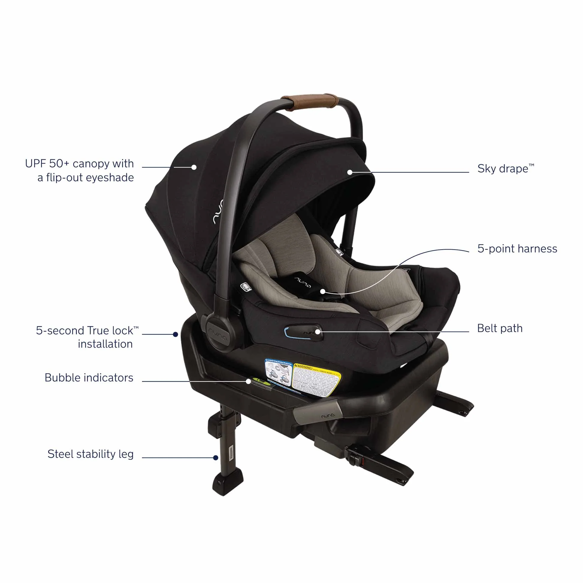 Nuna TAVO Next + Pipa AIRE Travel System - Image 5