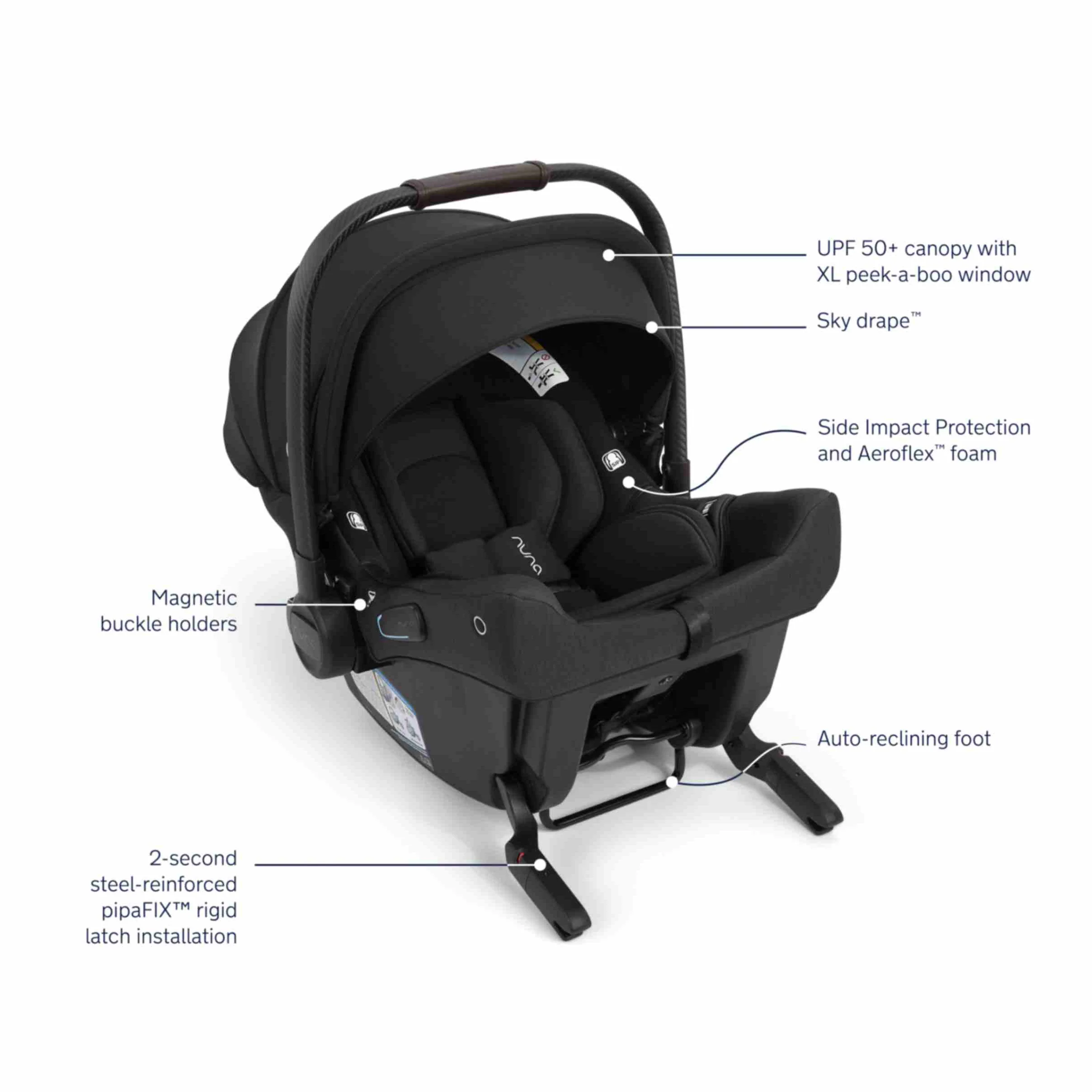 Nuna TRIV lx + Pipa URBN Travel System - Image 4