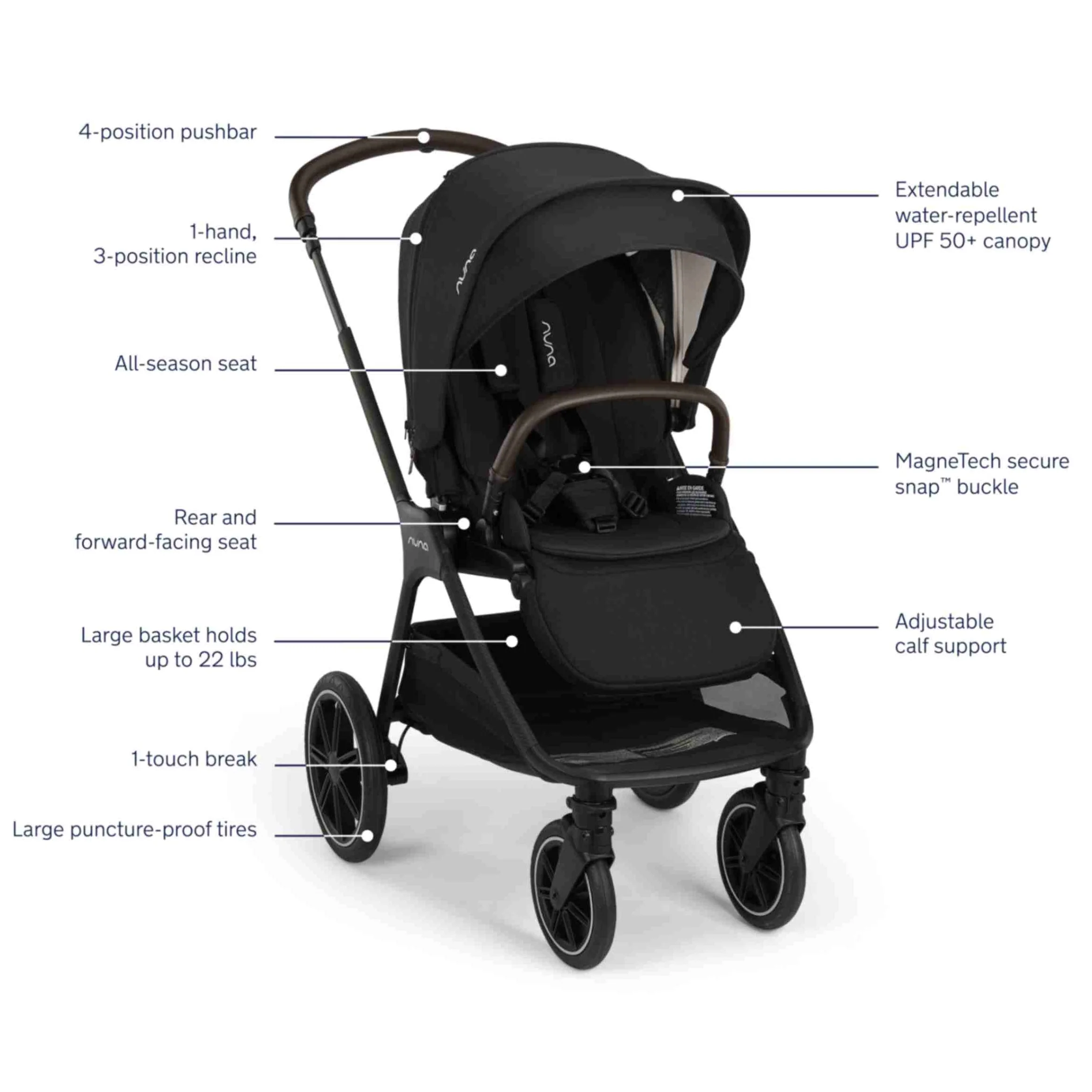 Nuna TRIV lx + Pipa URBN Travel System - Image 5