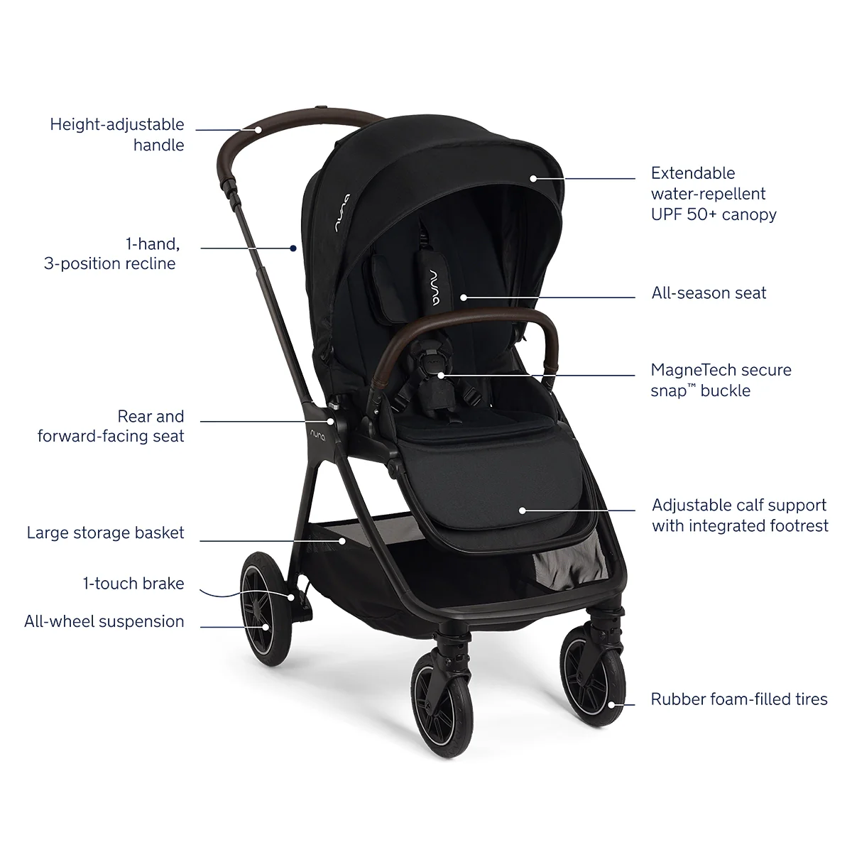 Nuna Triv Next + Pipa URBN Travel System - Image 3