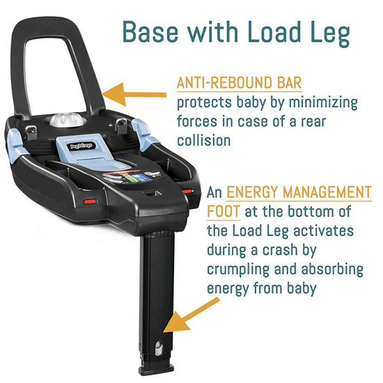 PEG Primo Viaggio Base with Load Leg - Image 5