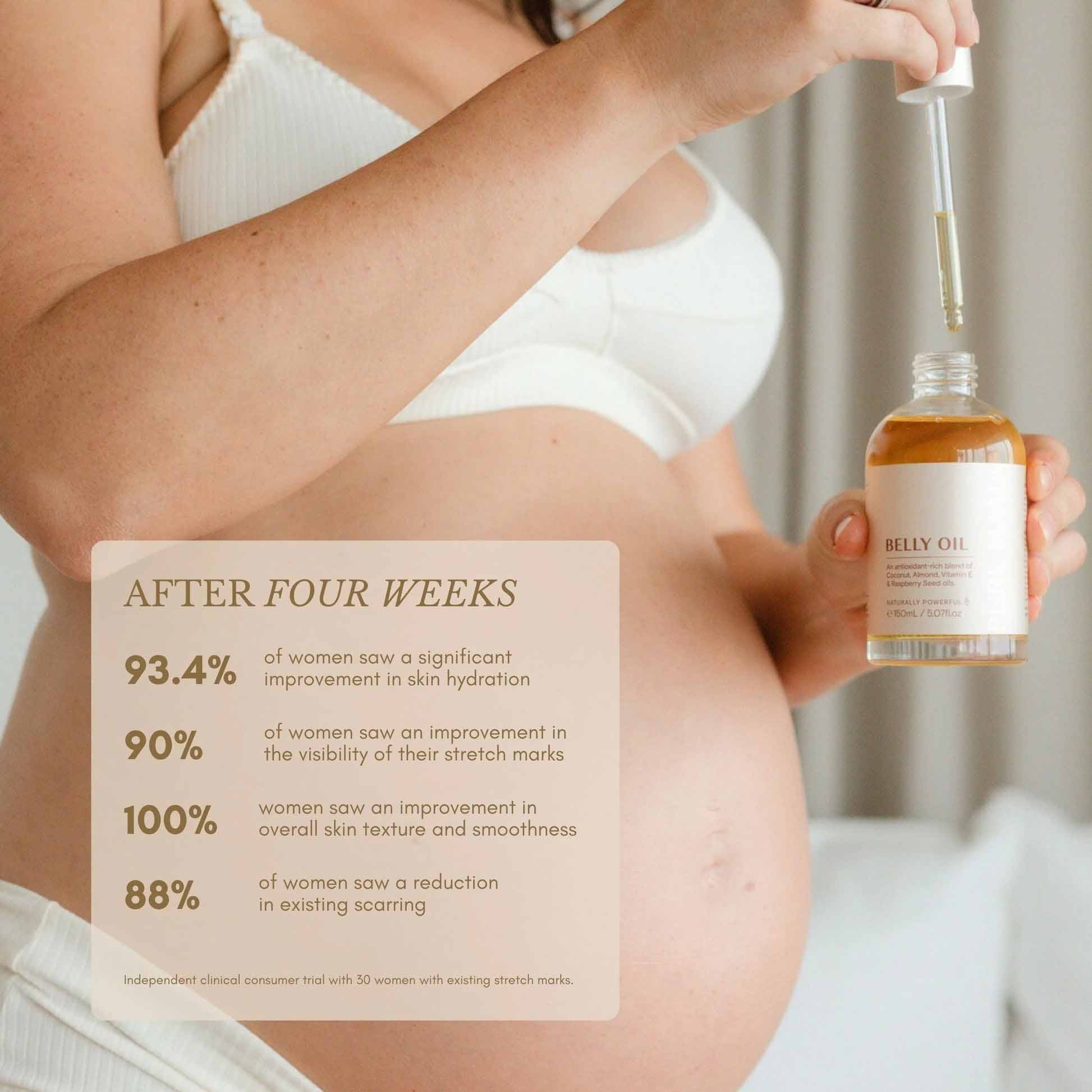 Pure Mama Belly Oil - Image 3