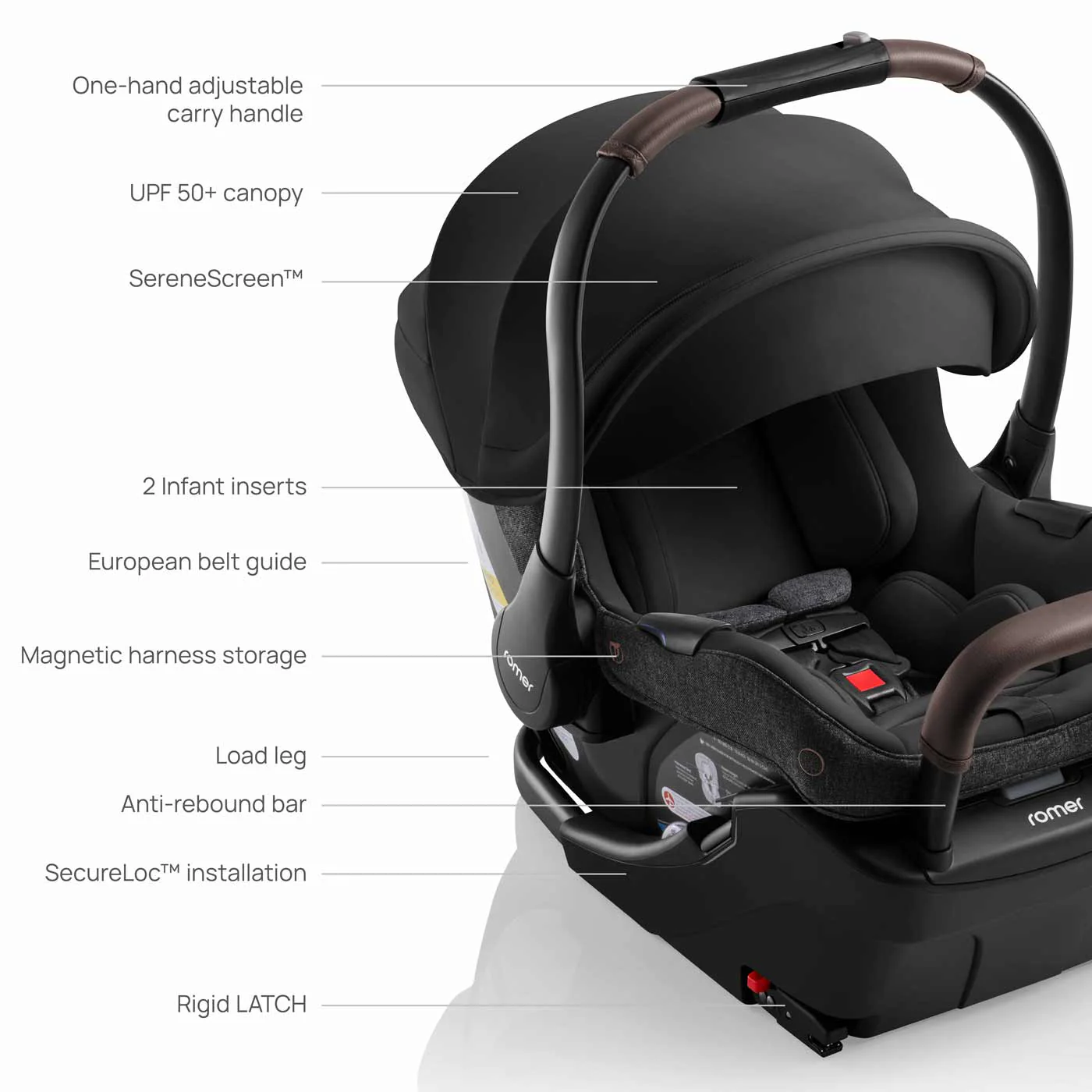 Romer Juni Infant Car Seat - Image 13