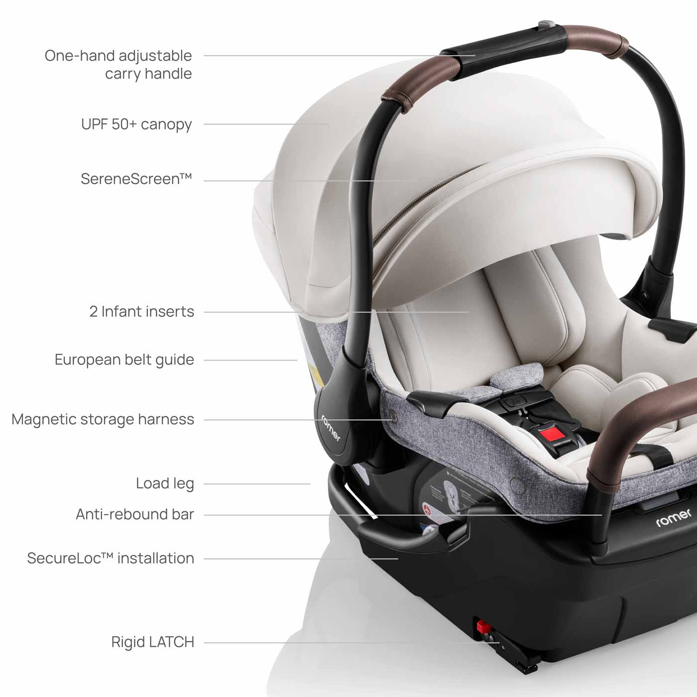 Romer Juni Infant Car Seat - Image 35
