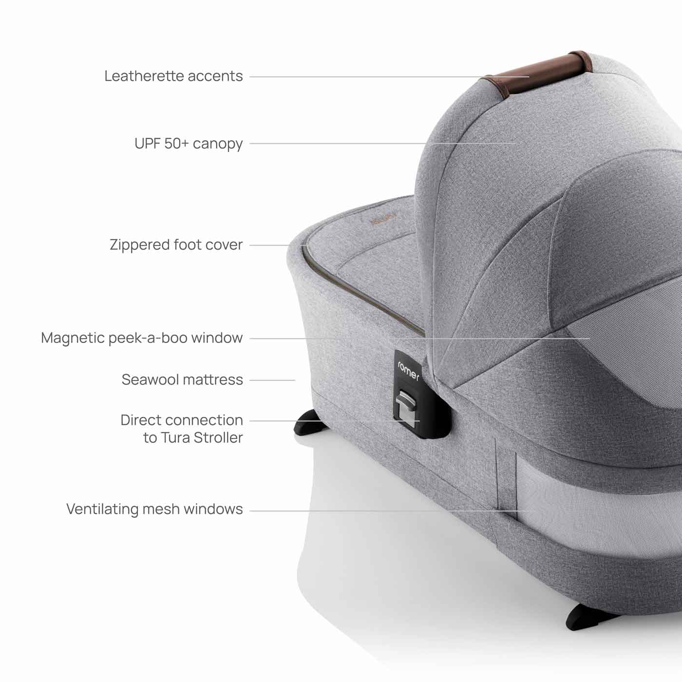 Romer Sera Bassinet - Image 21