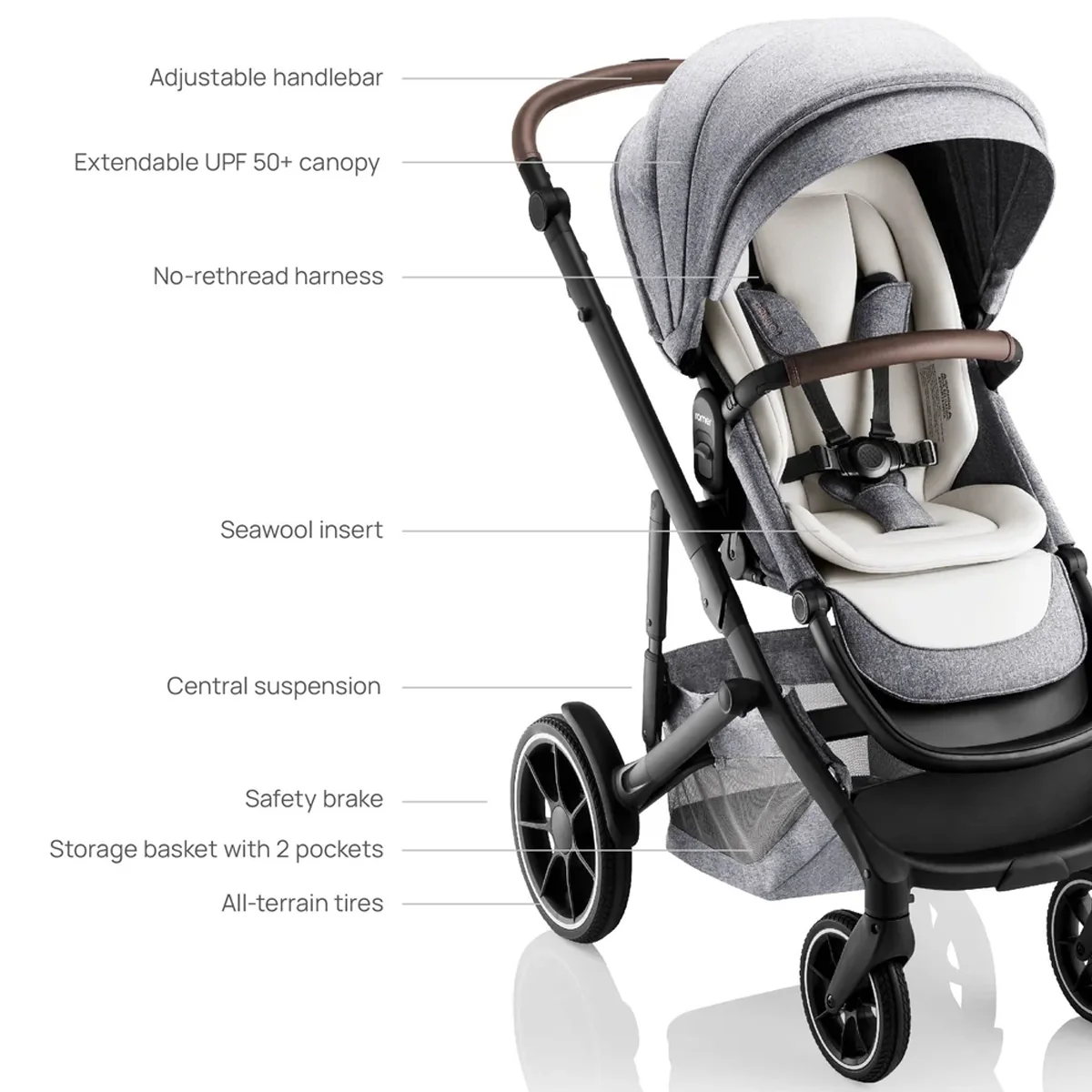 Romer Tura Stroller + Sera Bassinet - Image 5