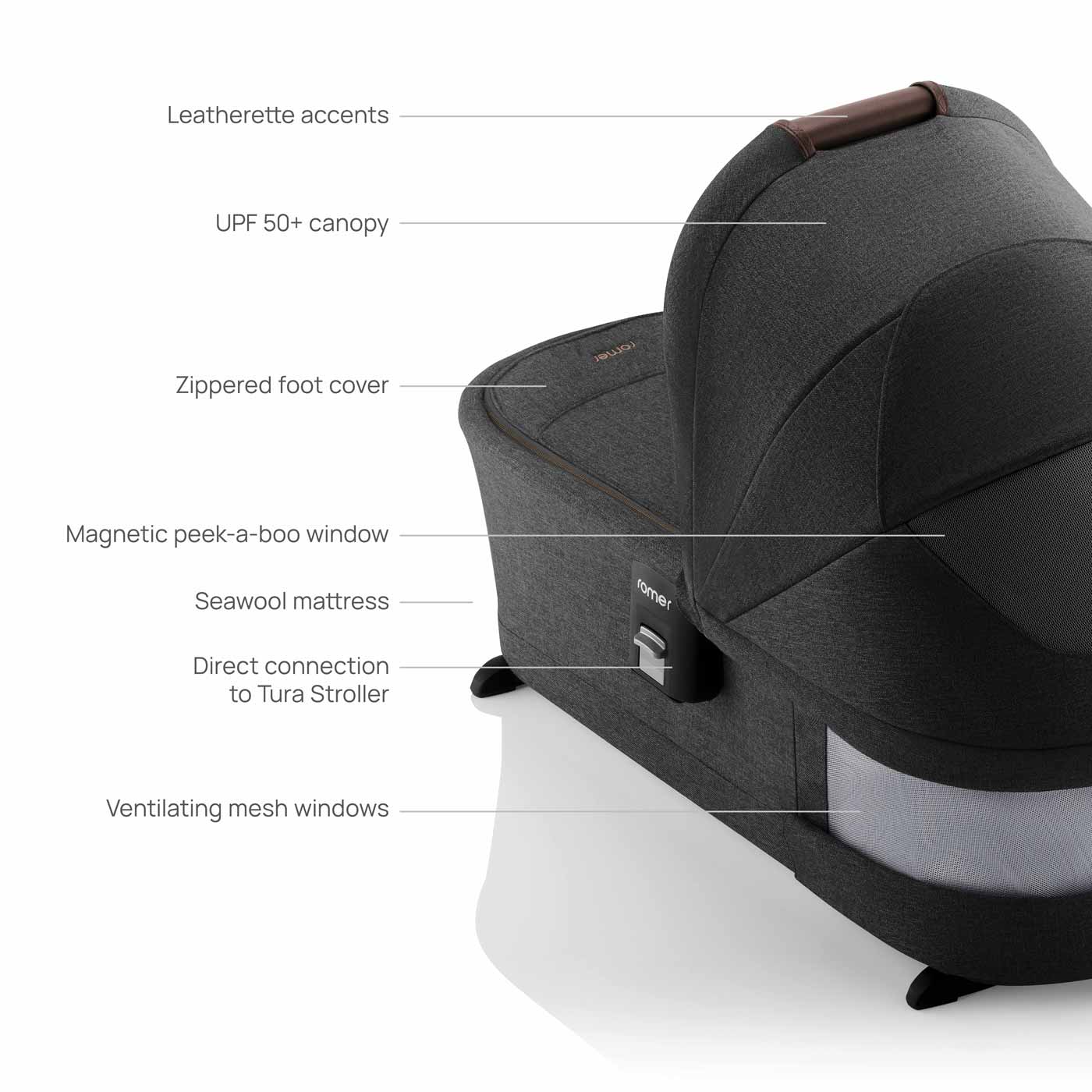 Romer Tura Stroller + Sera Bassinet - Image 7