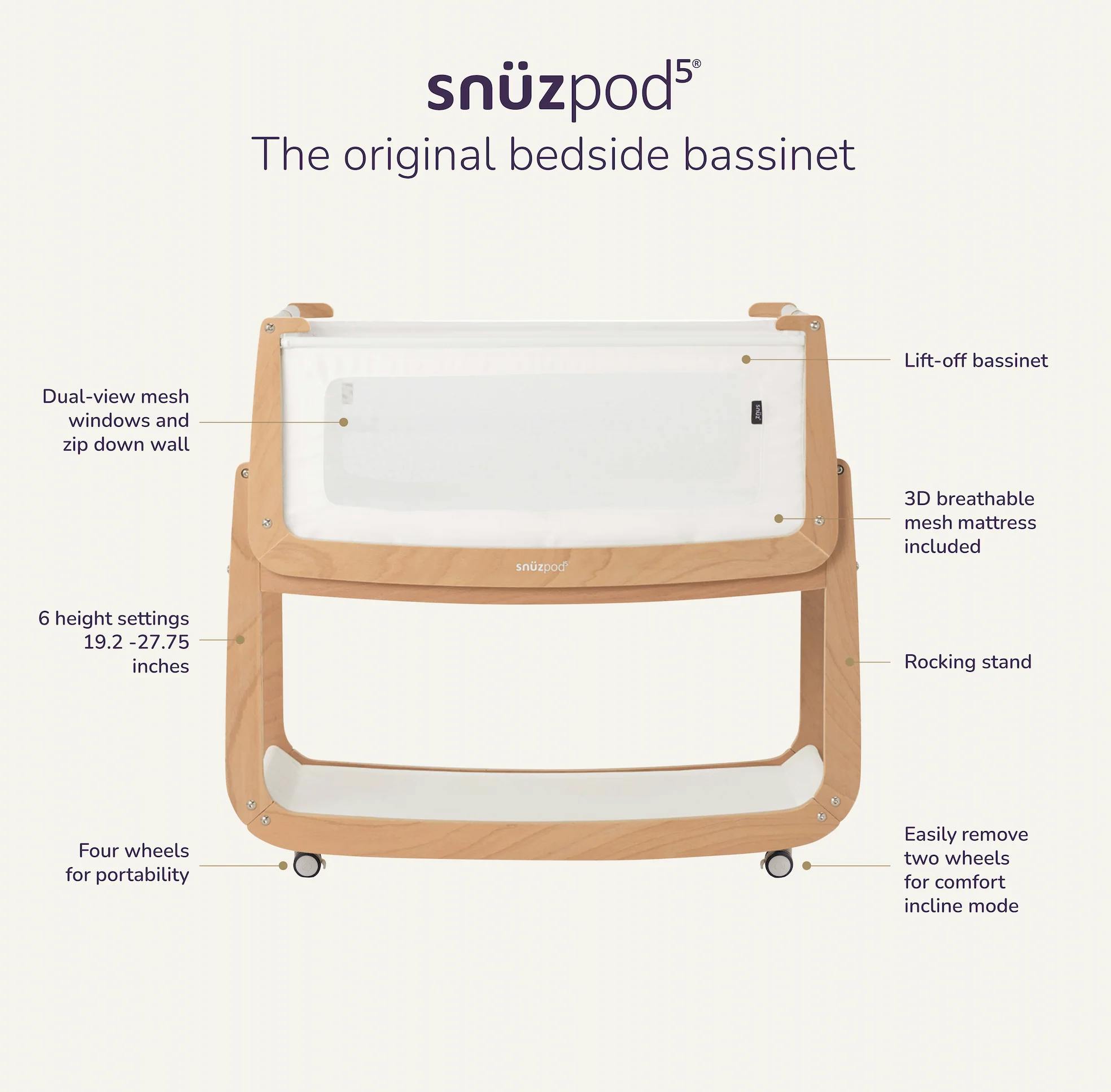 Snuz SnuzPod 5 Bedside Bassinet - Image 11