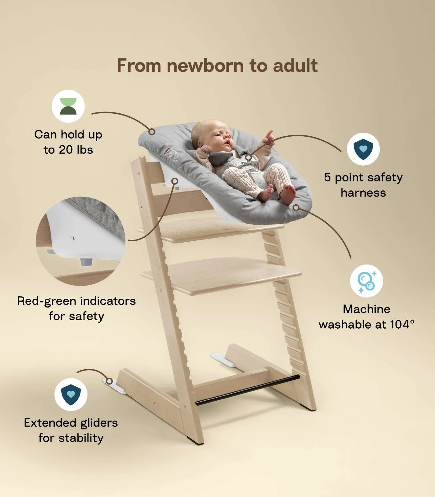 Stokke Tripp Trapp Complete Bundle + Newborn Set - Image 3