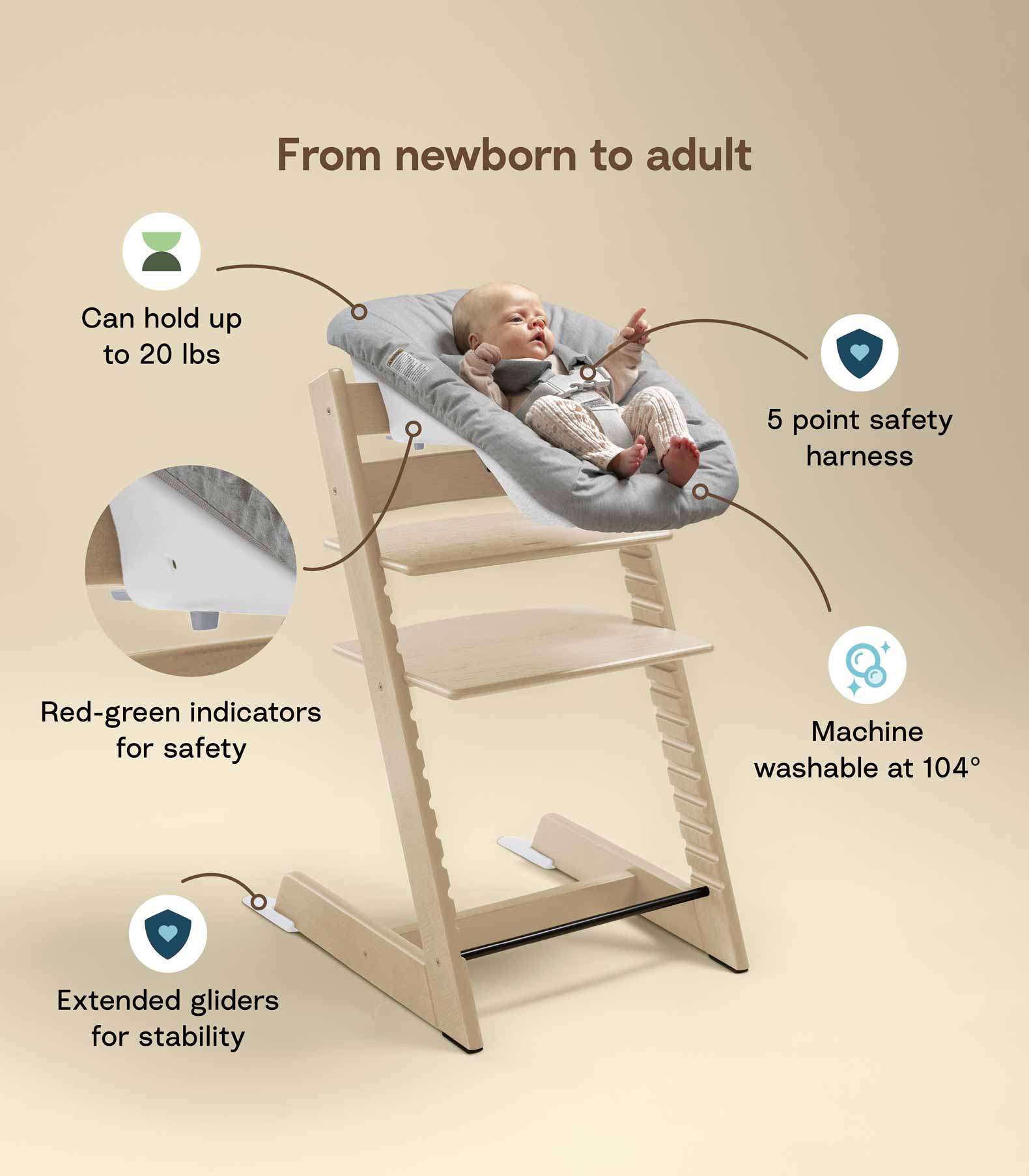 Stokke Tripp Trapp High Chair² + Newborn Set - Image 7