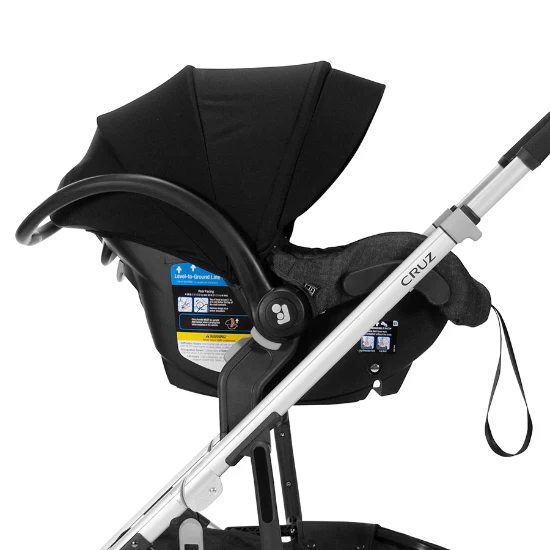 UPPAbaby Car Seat Adapter for Vista and Cruz Strollers - Image 2